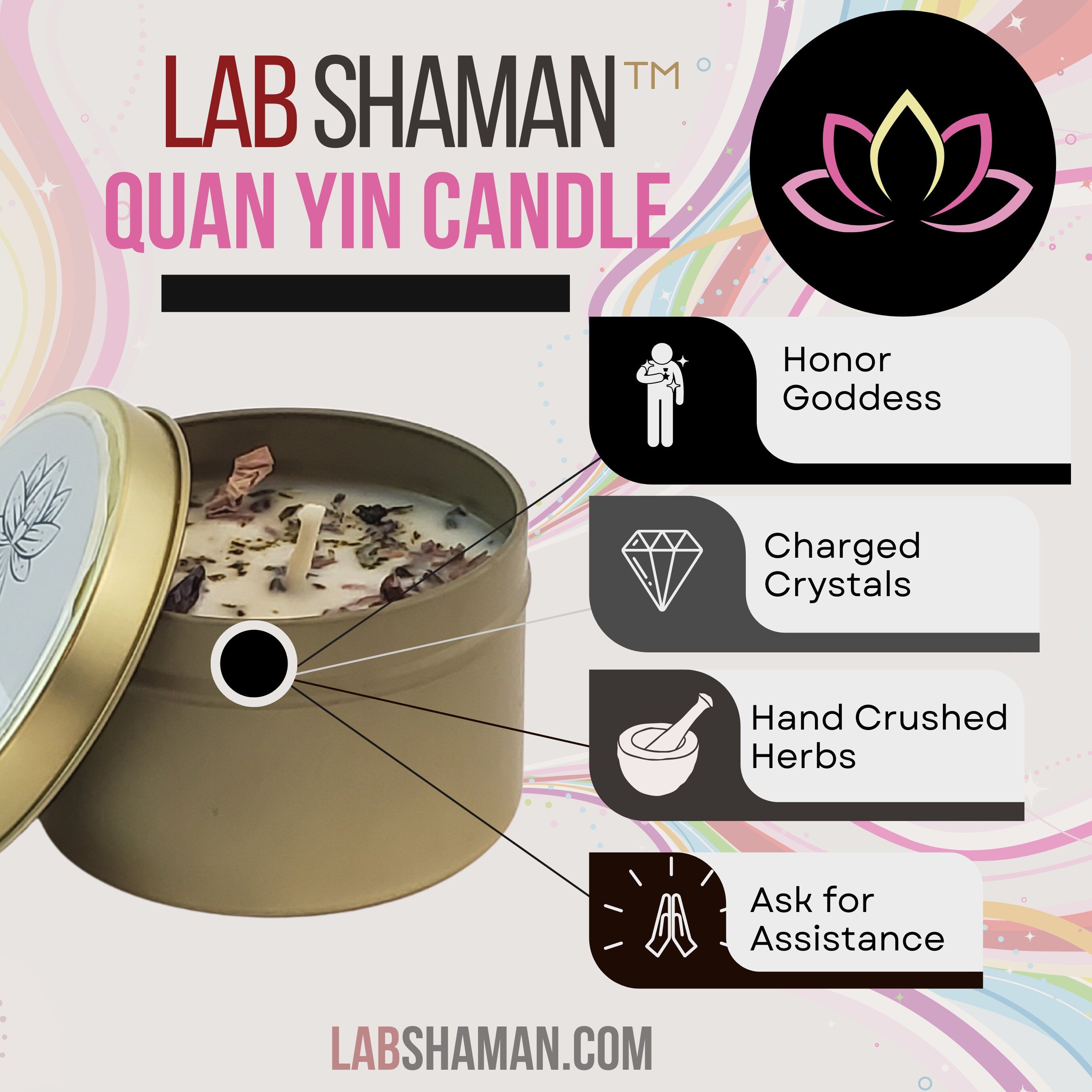 Quan Yin, Kwan Yin, Gwan Yin, Goddess Candle, Quan Yin Candle, Compassion Candle, Love Candle, Ancestor candle, Altar Candle, Altar supplies, art of the root, lab shaman, lacye