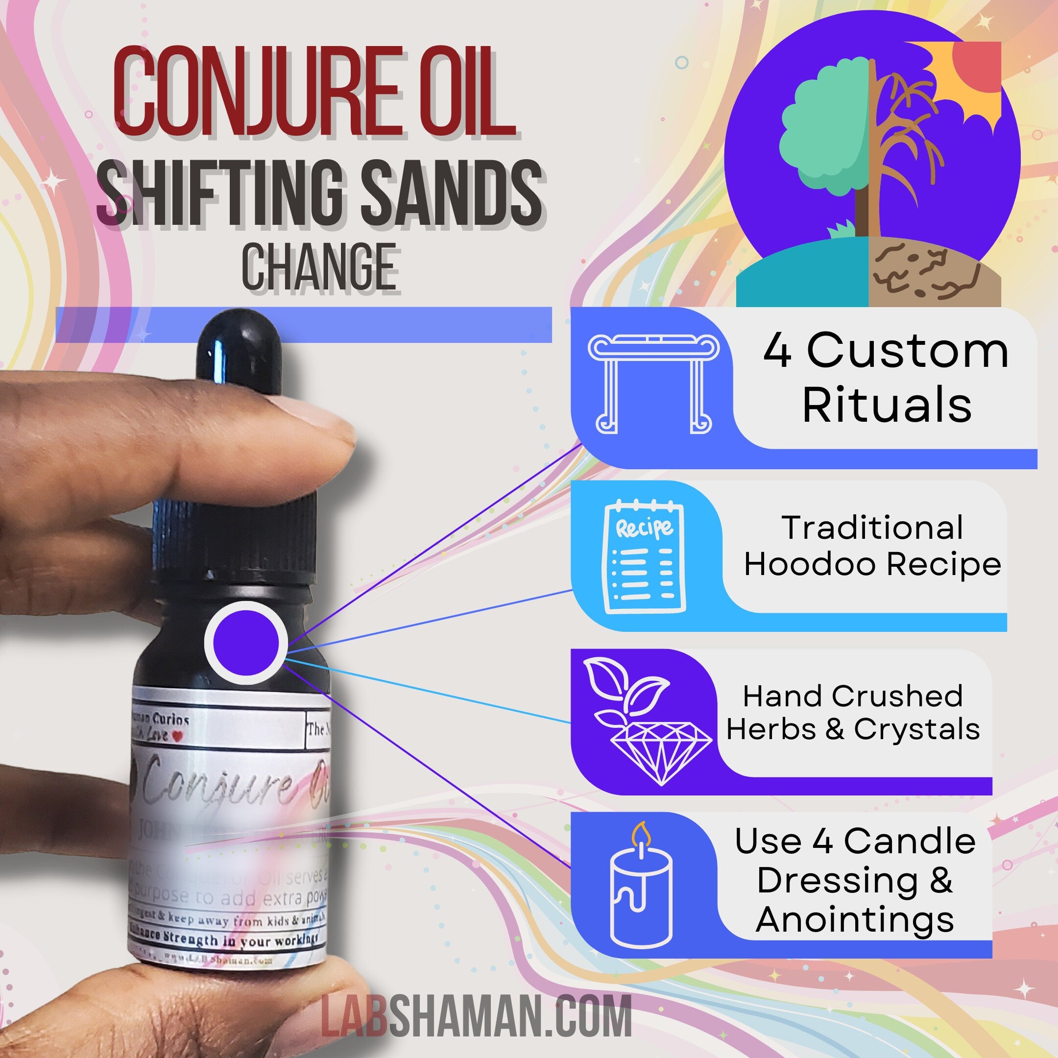 Shifting sands oil , conjure oil, hoodoo oil, like art of the root, spell oil, anointing oil, witchcraft oil, hoodoo supplies, intention oil, ritual oil, altar oil, protection oil, blessing oil, magic oil, curios, van van oil, witch oil.