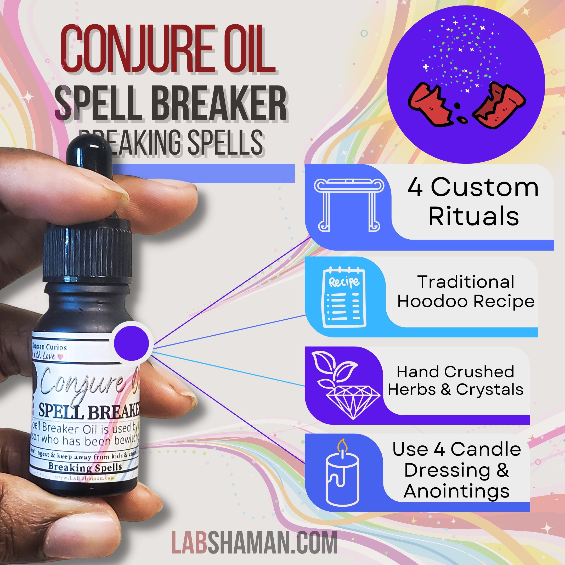 Spell breaker oil, Conjure oil, hoodoo oil, like art of the root, spell oil,  anointing oil, witchcraft oil, hoodoo supplies, intention oil, ritual oil, altar oil, protection oil, blessing oil, magic oil, curios, van van oil,  witch oil.