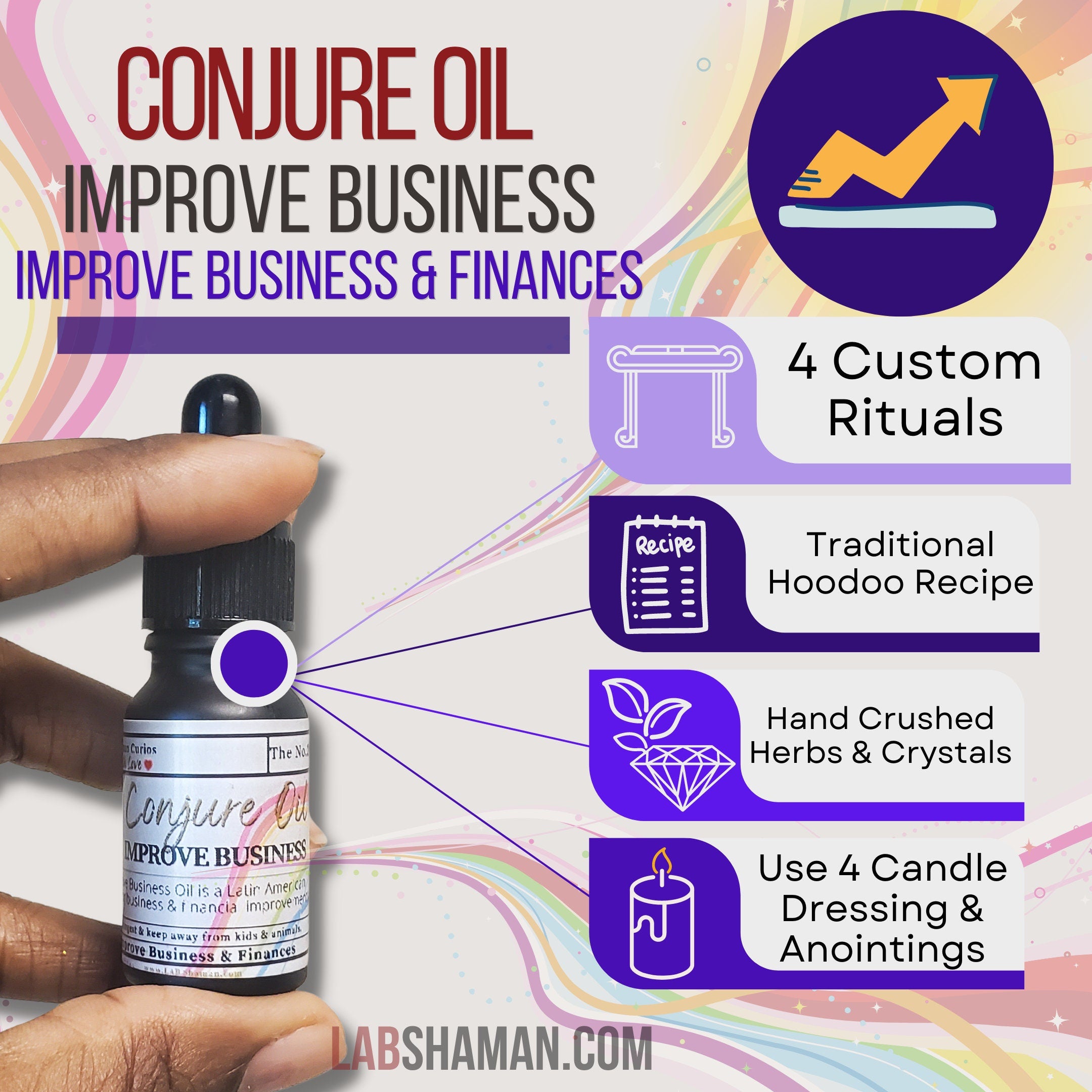 Improve Business, conjure oil, hoodoo oil, like art of the root, spell oil, anointing oil, witch oil, hoodoo supplies, intention oil, ritual oil, altar oil, protection oil, magic oil, curios, remove negative, witch body oil, like lucky mojo