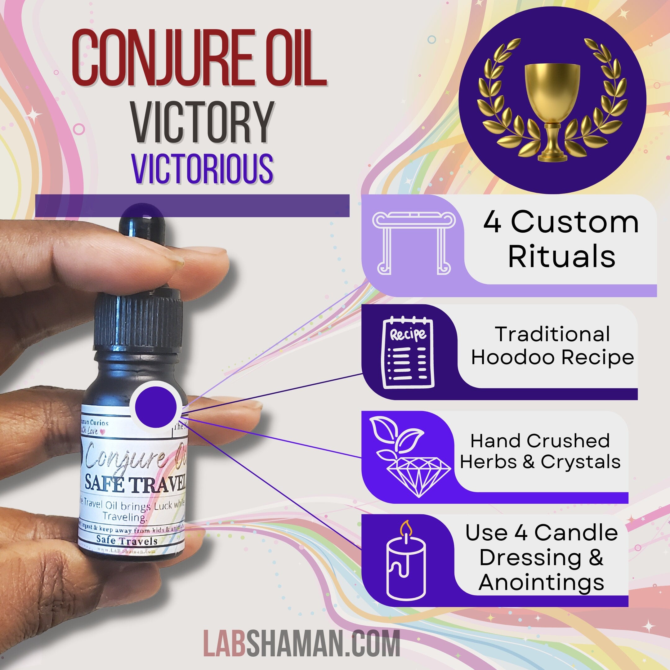 Victory oil, conjure oil, hoodoo oil, like art of the root, spell oil, anointing oil, witch oil, hoodoo supplies, intention oil, ritual oil, altar oil, protection oil, magic oil, curios, remove negative, witch body oil, like lucky mojo.