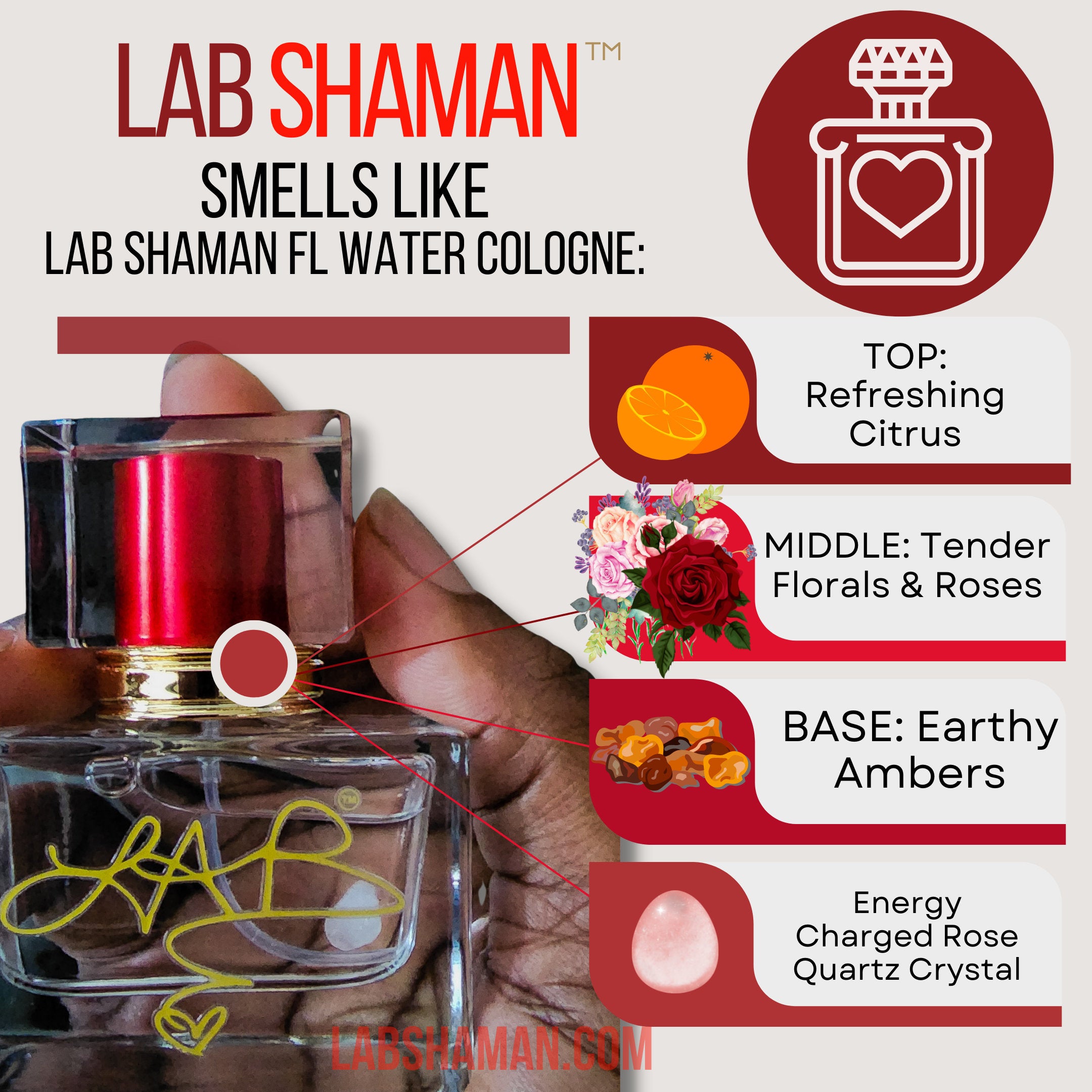 labshaman, florida water, L&#39;Artisan Parfumeur art of the root, hoodoo, florida water protection spray, lab shaman, lacye a brown, lab floride perfume, fragrance, organic perfume, vegan perfume, Artisan Perfume