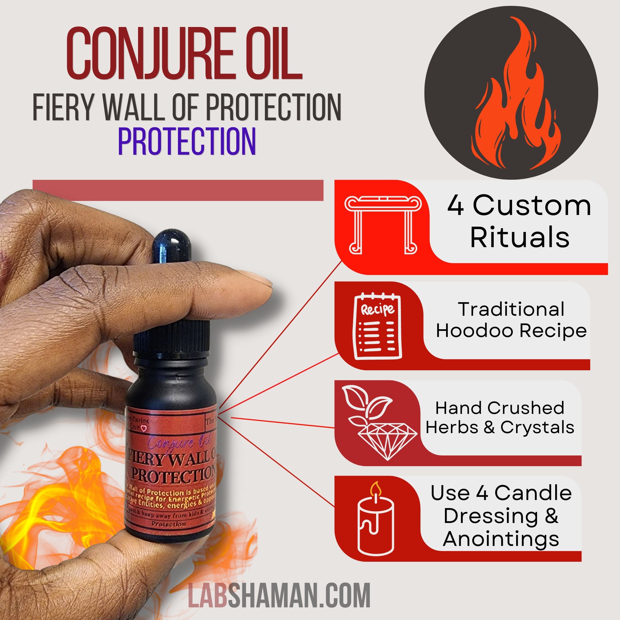 Fiery wall of protection, protection oil, protect energy, conjure oil, protection candle, intention candle, prayer candle for protection, spell oil, lab shaman, conjure oil, manifest oil