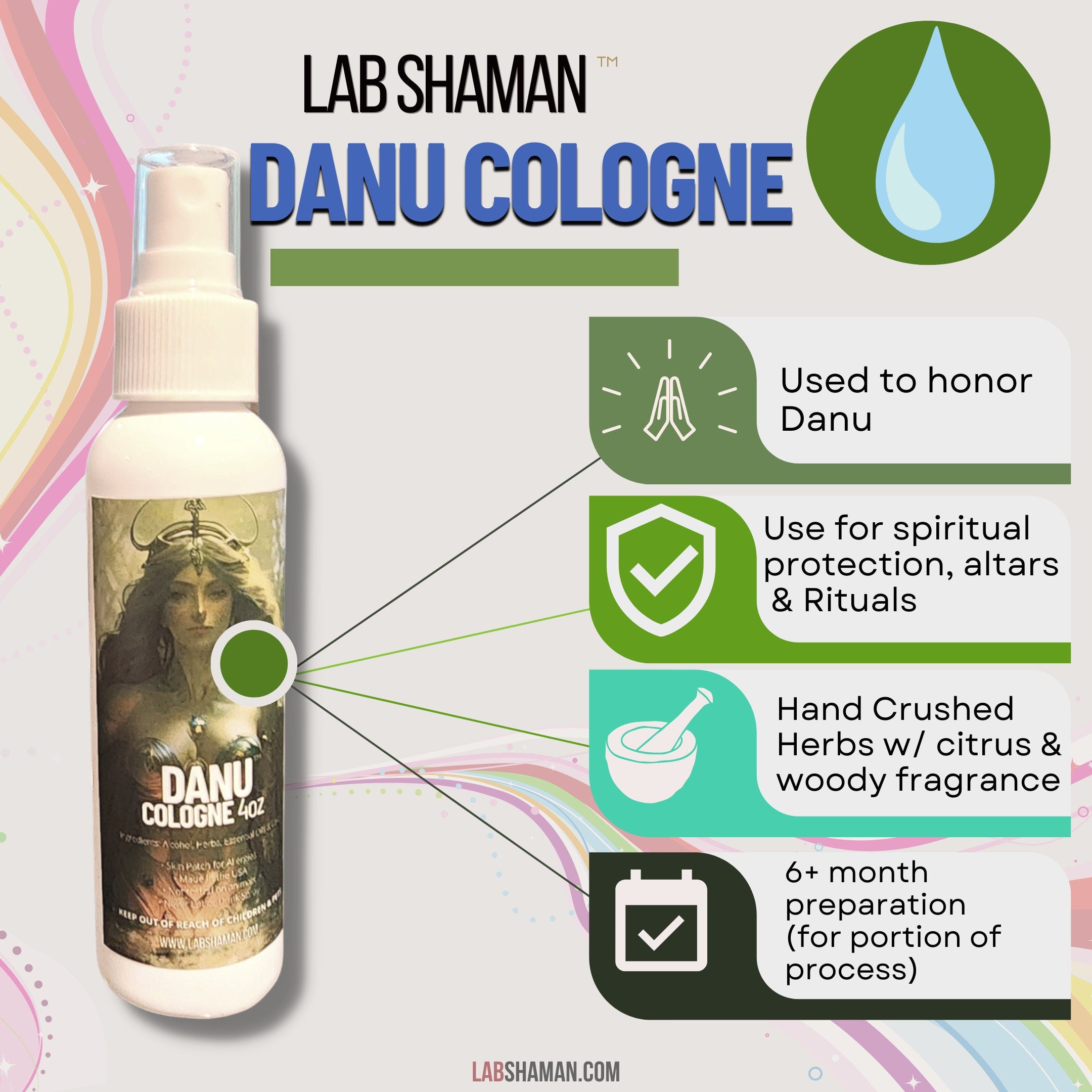 Danu Spray Cologne, Sea Moss, Aquatic Tones, Earthy Notes, Fresh Herbs, Celtic Mother Goddess, Wisdom, Abundance, Spiritual Connection, Rituals, Altar Spray, Room Spray, Wicca Practices, Spiritual Practices, lab shaman